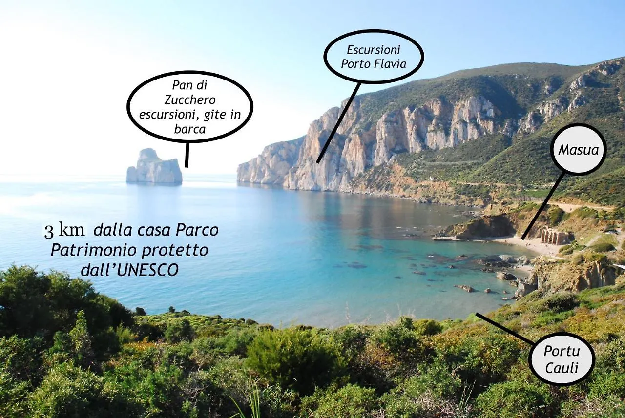 La Casa Del Mare Tanca Piras Villa Nebida Italy